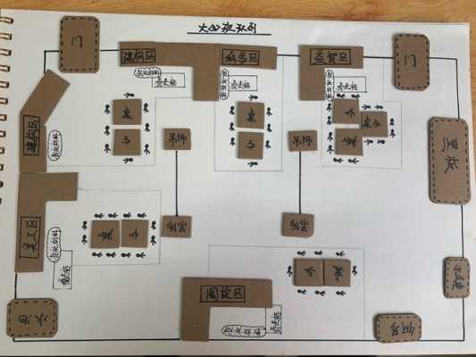 幼儿教室设计图纸（幼儿教室设计图纸图片）-图3