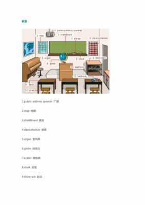 没教室图片大全图片（教室里没有任何图画用英语怎么说）-图2