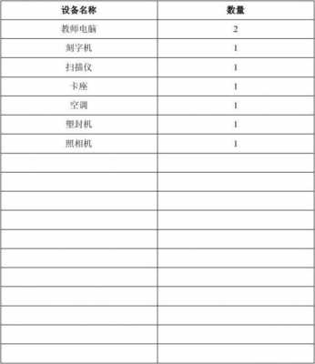 学校教室材料（教室材料表）-图3