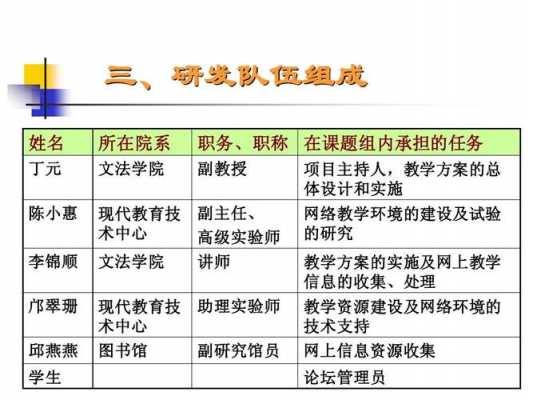 教育机构教室划分（教育机构怎么分类）-图3