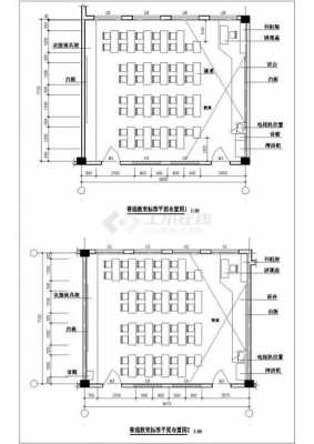 小学教室设计手绘图（小学教室布置设计图）-图1