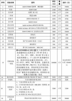 录播教室报价（录播教室设备清单价格）-图1