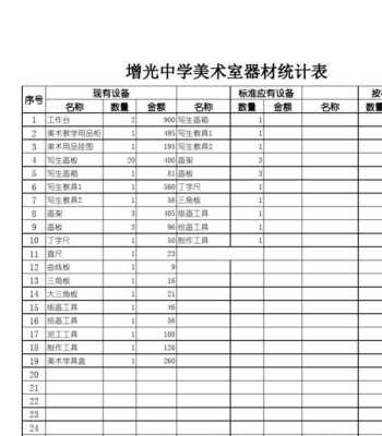 美术教室建设标准（美术教室标准化清单）-图2