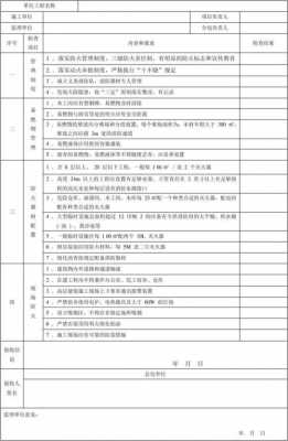 学校教室消防验收标准（学校教学楼消防验收有何标准）-图2