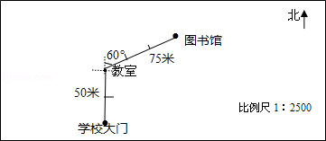 教室住宅间距（教室住宅间距多少合适）-图1