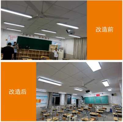 教室照明荧光灯具（教室里的荧光灯是串联还是并联,为什么）-图1