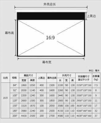 教室投影尺寸（教室投影屏幕尺寸）-图3