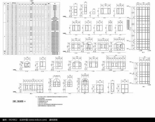 教室建筑窗户尺寸规范（教室建筑窗户尺寸规范要求）-图1