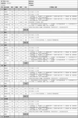 教室室内油漆装饰预算（教室装修报价单）-图3