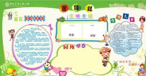 幼儿园教室宣传栏设计（幼儿园教师宣传栏设计）-图3