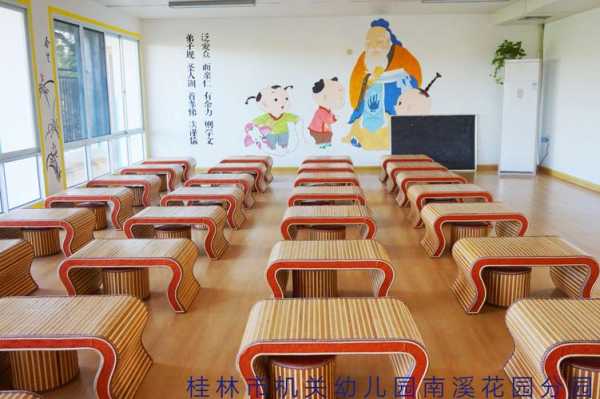 幼儿国学教室装修风格（幼儿园国学教室布置图片大全）-图3