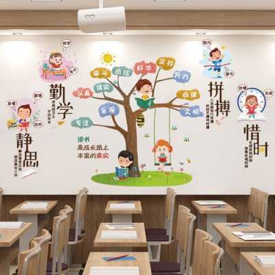 学校教室装饰墙（学校教室墙画图片大全）-图2