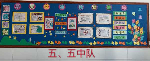 布置小学教室主题墙（布置小学教室主题墙图片）-图3