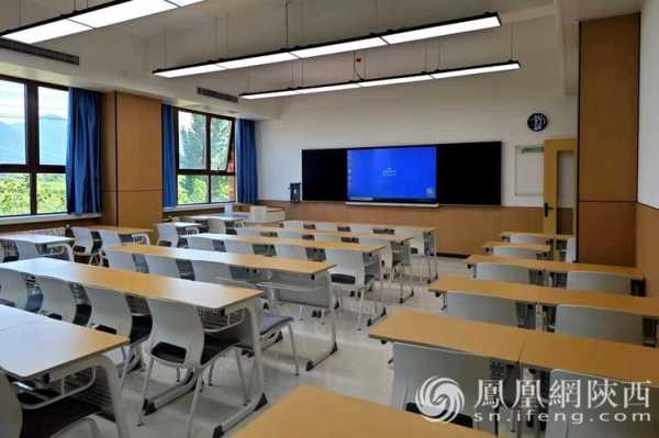 中学专用教室面积（中学教室标准尺寸国家标准）-图3