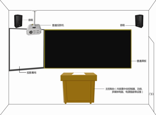 多谋体教室音响（多媒体教室音响安装位置）-图2