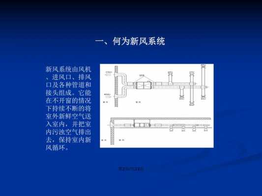 教室新风系统ppt（新风系统设计方案范本）-图2