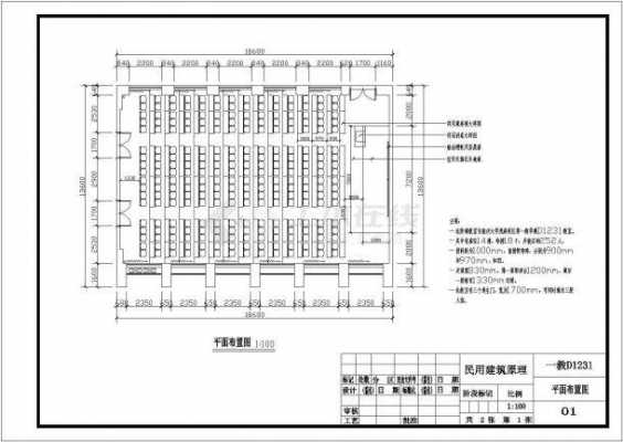 大学60人教室尺寸（大学教室标准尺寸国家标准）-图2