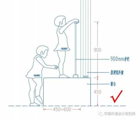 教室窗台高（教室窗台高度规范要求标准）-图2