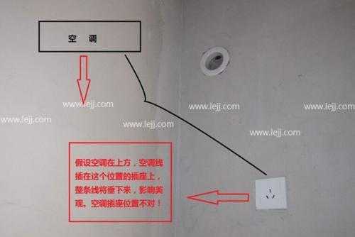 教室空调插座高度（室内空调插座高度）-图2