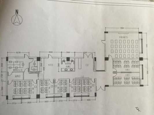 教育机构教室布局（教育机构教室布局图）-图1