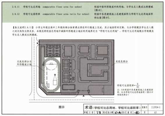 大学教室建筑设计规范（大学教室建筑设计规范要求）-图3