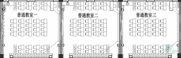 中学教室的图片大全（中学教室平面图手绘图）-图3