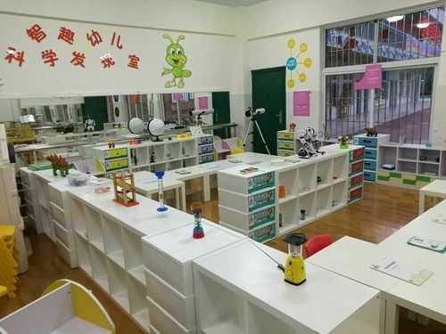 幼儿园科学教室（幼儿园科学教室简介怎么写）-图2