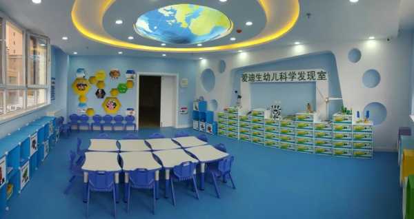 幼儿园科学教室（幼儿园科学教室简介怎么写）-图3