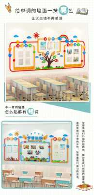 小学教室墙壁设计（小学教室墙壁装饰图片大全）-图3