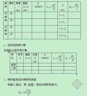 教室恒载指哪些（教室的荷载）-图3