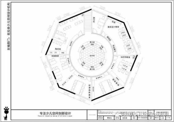 培训教室布局规划（培训教室布局规划怎么写）-图3