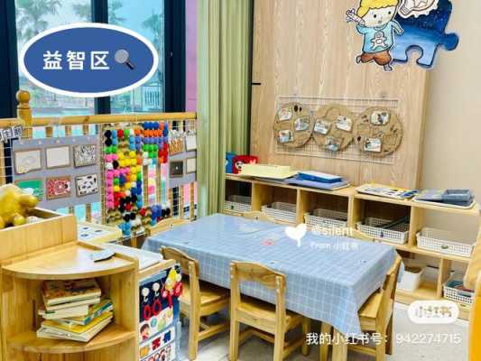 幼儿教室构建区图片（幼儿教室构建区图片大全）-图1