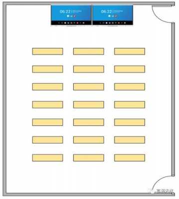 多媒体教室窗户高度（多媒体教室尺寸）-图2