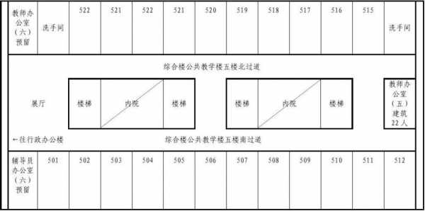 教室楼（教室楼层高度）-图1