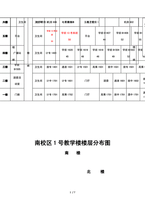 教室楼（教室楼层高度）-图2