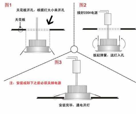 标准教室吊灯安装高度（教室吊灯尺寸）-图3