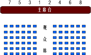 教室会议坐次布置（教室会议坐次布置怎么写）-图3