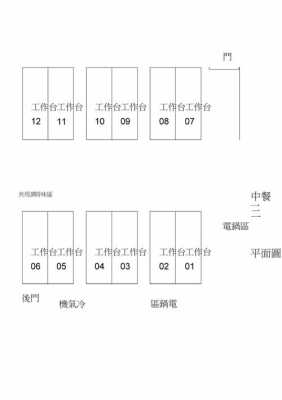 烹饪教室平面图（烹饪教学）-图1