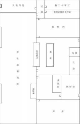 烹饪教室平面图（烹饪教学）-图2