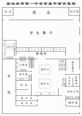 烹饪教室平面图（烹饪教学）-图3