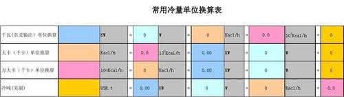 教室单位冷量（单位冷量配置）-图1