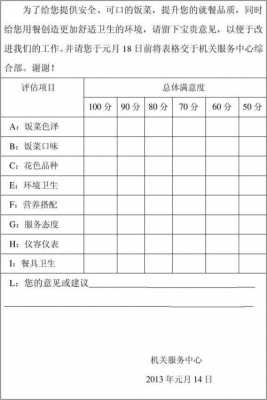 教室餐厅（教室餐厅菜品意见表）-图1