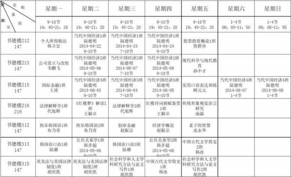 小学阶梯教室费用（小学阶梯教室费用标准）-图1