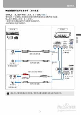 教室投影仪使用方法（电脑投影仪使用方法视频教程）-图2