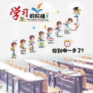 学校教室墙纸图片大全（学校教室墙画图片大全）-图2