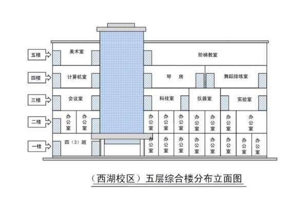 教室楼图片（教室楼层平面图）-图3