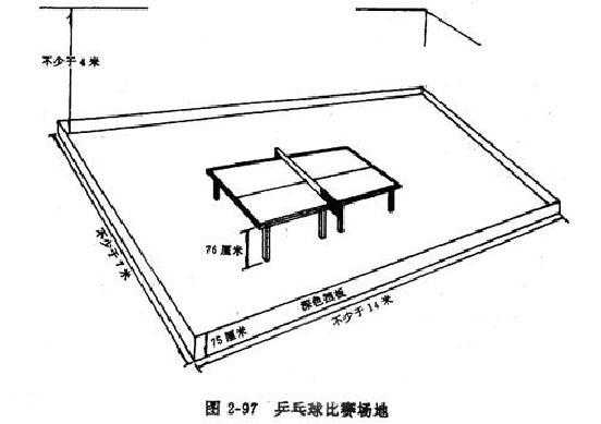 乒乓球教室尺寸（乒乓球室的高度）-图1