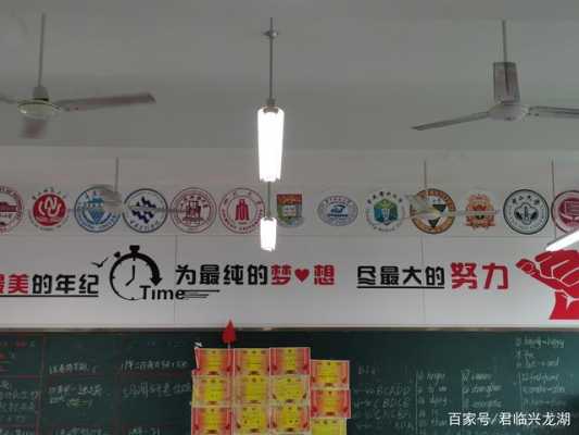 高中教室装扮大学目标（高中教室怎么布置好看新颖）-图2