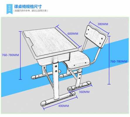 中学教室课桌尺寸（中学教室课桌尺寸标准）-图2