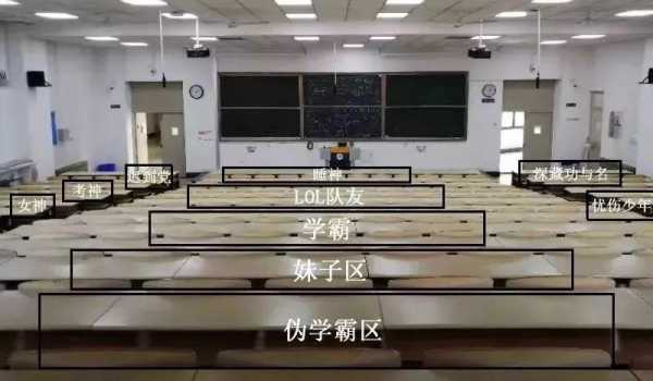 本科大学教室图片（大学教室分布图）-图1